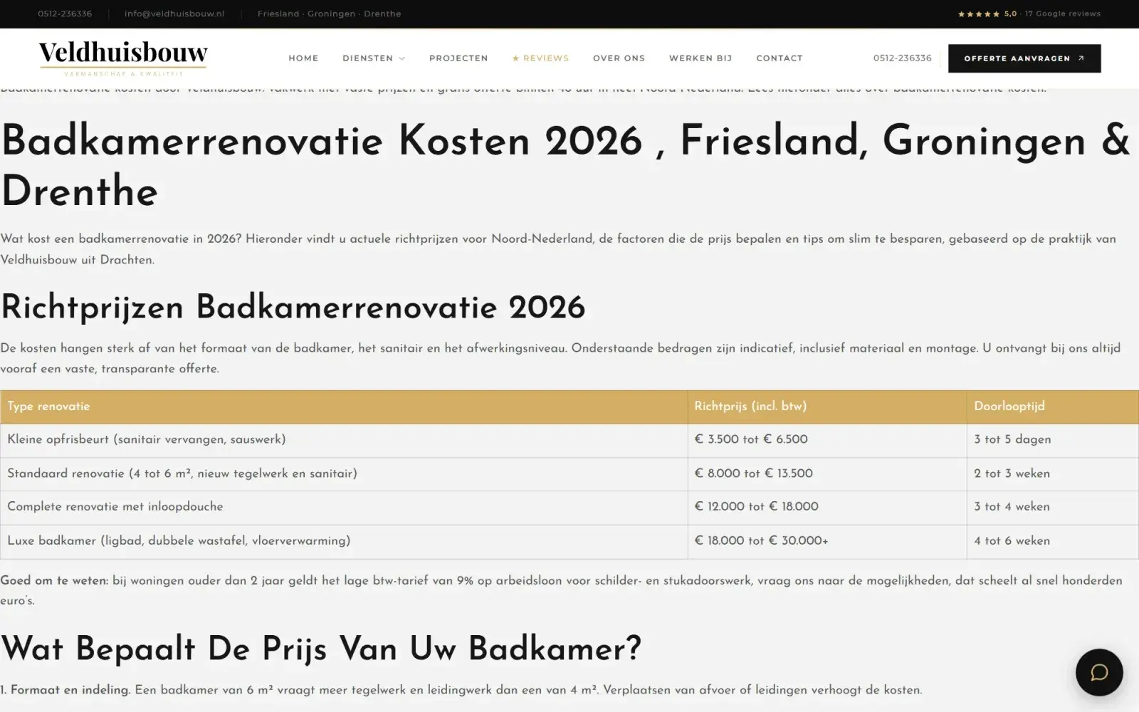 Kostengids: Prijzen per klus, wat de prijs bepaalt en wanneer een vergunning nodig is.